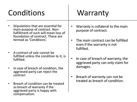 Sales Condition Warranty - LawTeacher.net