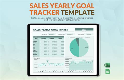 Sales Performance Tracker Template Goal Tracking in Excel