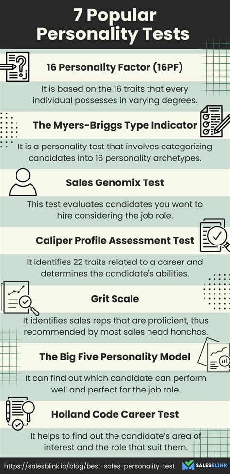 Sales Personality Test Answers