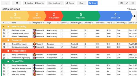 Sales Pipeline Template Excel Excel spreadsheets templates
