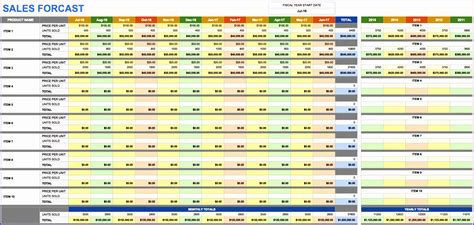 Sales Projection Template Excel Templates