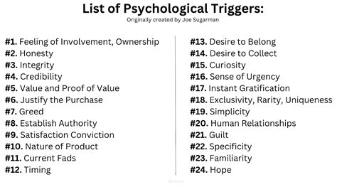 Sales Psychology: 10 Psychological Triggers to Make People Buy From …