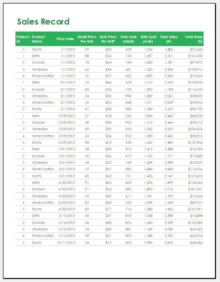 Sales Record Template