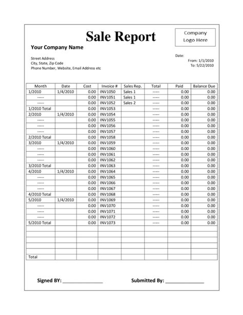 Sales Report Examples & Templates For Daily, Weekly, Monthly Reports