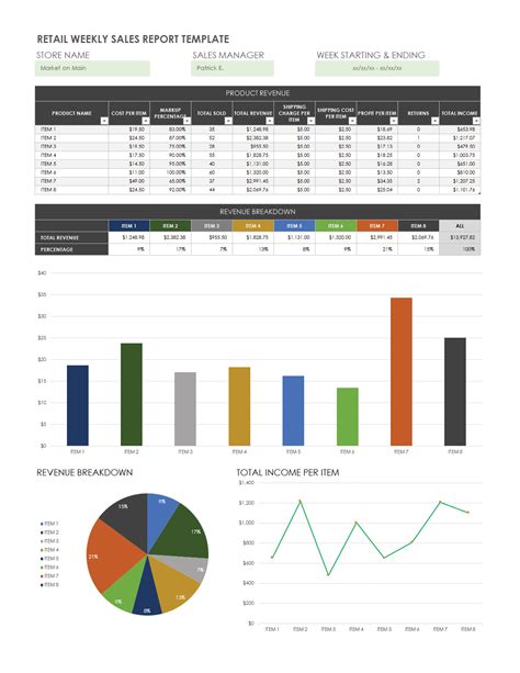 Sales Report Template Excel Download Excel Templates