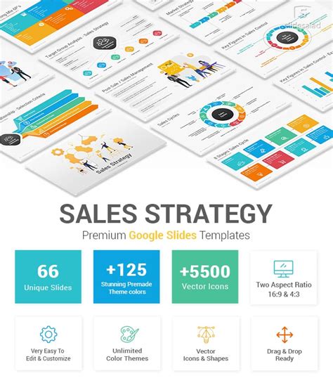 Sales Strategy PowerPoint and Google Slides Template PPT Slides