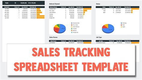 Sales Tracking Dashboard Spreadsheet Template for Google Sheets YouTube