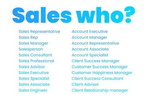 Sales and marketing position titles.  Advertising copywriter Alternative title...