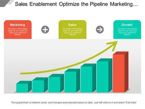 The global Sales Enablement Platform market size