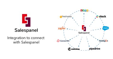 Salespanel helps sales and marketing teams get a grip of all their visitors, leads, and customers and understand each interaction while leveraging data to nurture and close deals. Use data to qualify leads and nurture them on every step of the buyer journey.. 