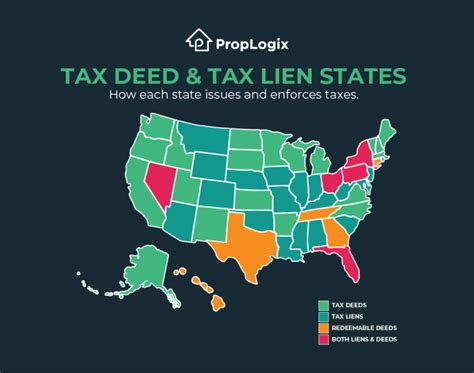 For example, in some areas, tax authorities (city, county, state and/or country) may impose additional taxes that aren't being collected and remitted by us. Property owners are responsible for understanding their tax obligations. Check with your local authorities for more information about the requirements in your area, including when the .... 