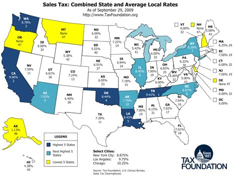 There are no local sales/use tax rate changes t