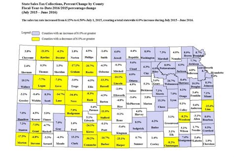 Douglas County, Kansas has a maximum sales tax rate of 10.3% and an approximate population of 77,922. Sales tax rates in Douglas County are determined by six different tax jurisdictions, Baldwin City, Eudora, Lawrence, Lawrence 9Th And New Hampshire Tdd Sp, Lawrence Bauer Farm Tdd and Lecompton.. 