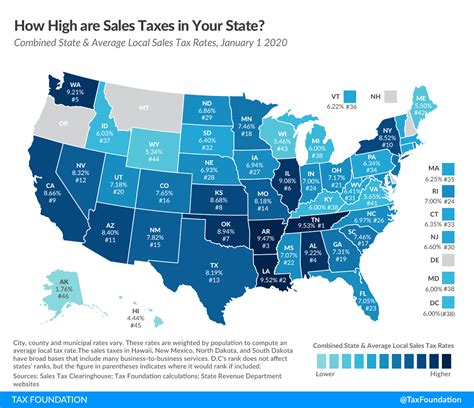 Sales tax collection is based on the locati