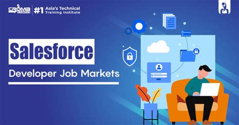 Salesforce Developer Job in Arlington, VA - Foxhole Technology ...