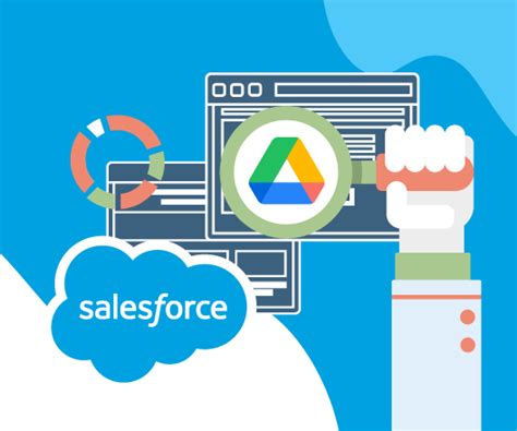 Salesforce Google Drive Integration Implementation PEEKLOGIC