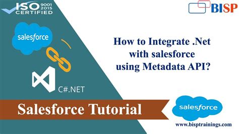 Salesforce Integration Salesforce Integration Case Study YouTube