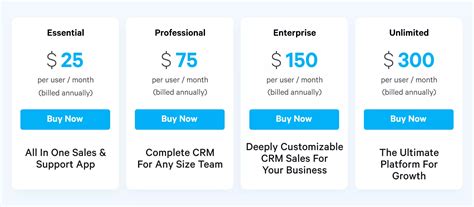 Salesforce add on pricing. S.  Explore Quo's pricing that can scale wi...