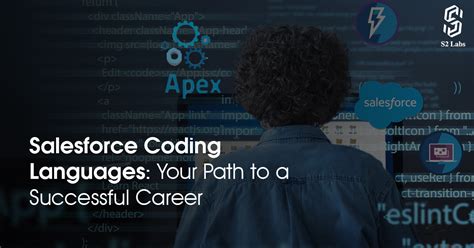 Salesforce aloha 2 coding challenge.  Review the setup required for the t...