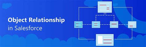 Salesforce object relationship diagram.  Different types of data (employment vs.  Th...