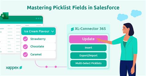 Salesforce picklist values best practices. .  <a href=https://dl.hongyshop.com/adm...