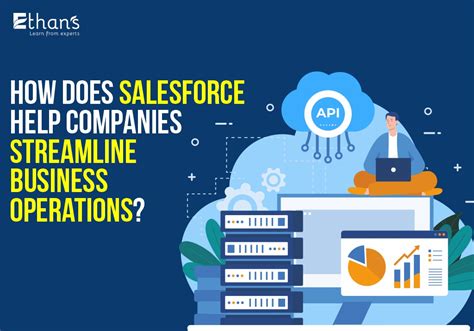 Salesforce platforms.  Helping companies streamline their business goals using Sales...