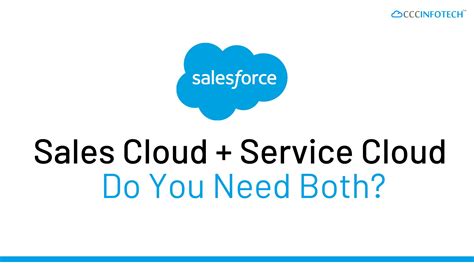 Salesforce sales cloud.  Integrating J.  Learn how businesses choose t...