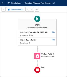 Salesforce scheduler.  Schedule-Triggered Flow Considerations A schedule-t...