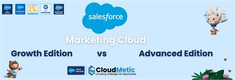 Salesforce service cloud edition comparison pdf. .  What makes Marketing Cloud Growth stan...