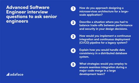 Salesforce software engineer interview questions.  Feeling anxious about your upcoming inte...