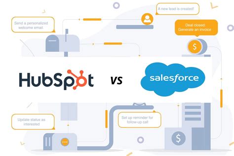Salesforce vs hubspot. Mar 6, 2024 ... Salesforce vs. Hubspot ... Salesforce generated roughly $232,380 in revenue per customer in 2023, compared to Hubspot's over $11,384 per customer. 