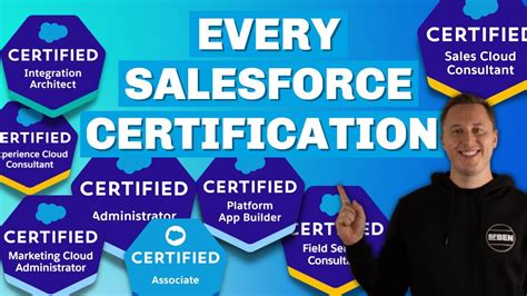 Salesforce-AI-Specialist Lernressourcen