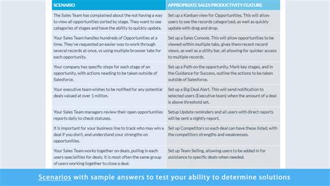 Salesforce-Associate Prüfungs Guide.pdf