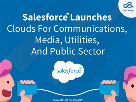 Salesforce-Communications-Cloud Dumps