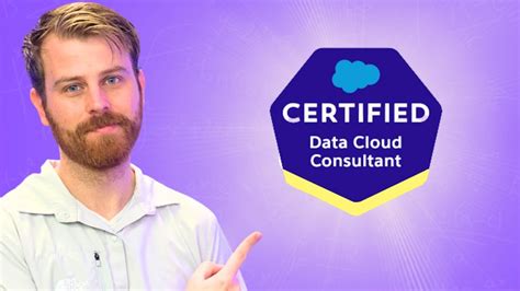 Salesforce-Data-Cloud Tests