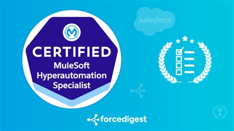 Salesforce-Hyperautomation-Specialist Testing Engine
