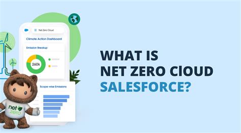 Salesforce-Net-Zero-Cloud Deutsch