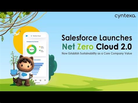 Salesforce-Net-Zero-Cloud Zertifizierung