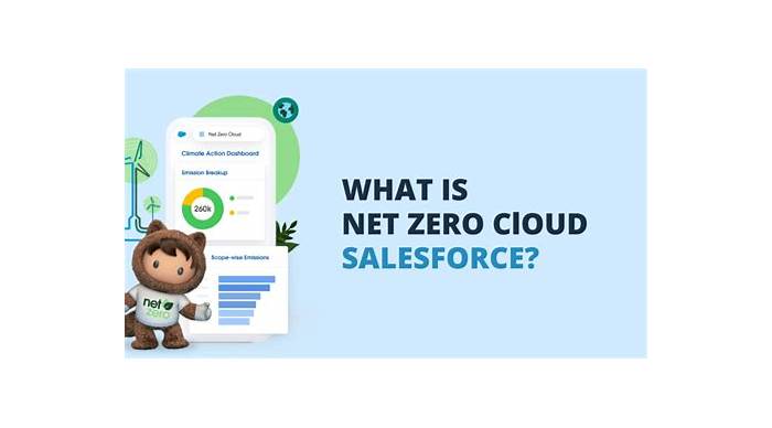 Salesforce-Net-Zero-Cloud Labs