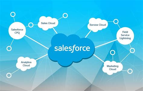 Salesforce-Sales-Representative Dumps