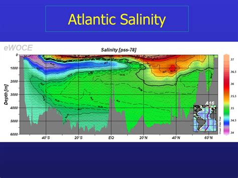Salinity of atlantic ocean.  14 hours ago · Deep ocean currents are driven by differences i...