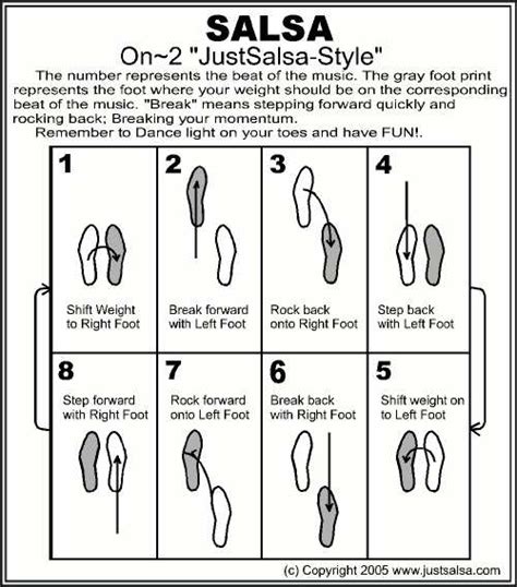 Salsa dance steps pdf.  This salsa moves list names the most common salsa s...