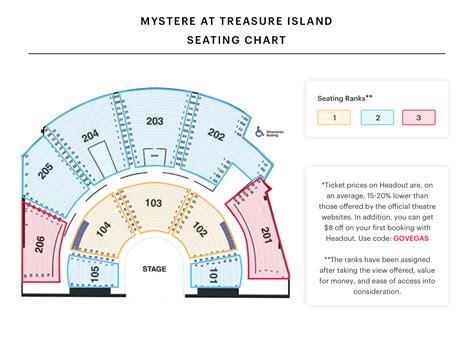  Just find Ticketmaster listing for another indoor event at the Salt Shed, like this one, and you can zoom in and see what the seating chart looks like. Basically, it goes from Row A to Row V (front to back). . 