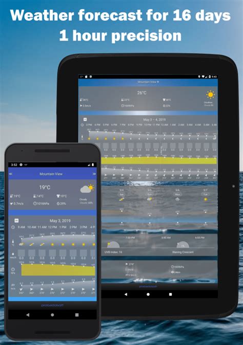 Salvador Weather APK Download for Android 