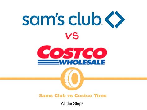 Costco came in first place, with the lowest prices overall