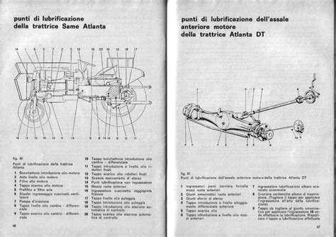 Same italia manuale uso e manutenzione. - Ajs 1957 1966 workshop service repair manual.