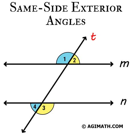 Same side exterior angles. Things To Know About Same side exterior angles. 
