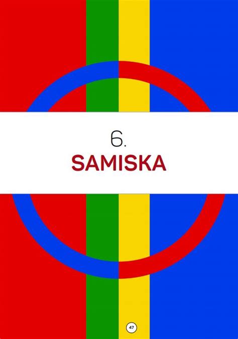 Samiska minoritetsspråk