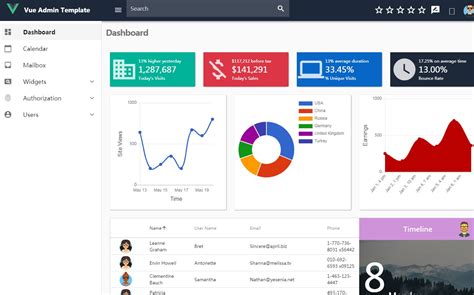Sample Admin Template Based On Vuejs Vuetify