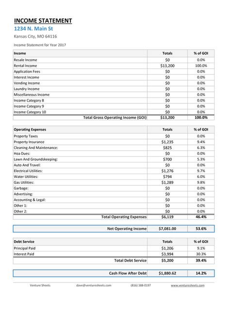 Sample And Expense Statement For Rental Property Classles